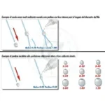 Stonfo Perline Calibrated