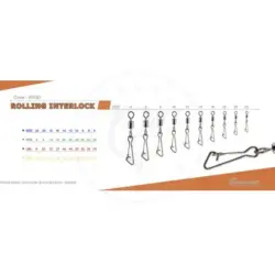 Vincent Rolling Interlock